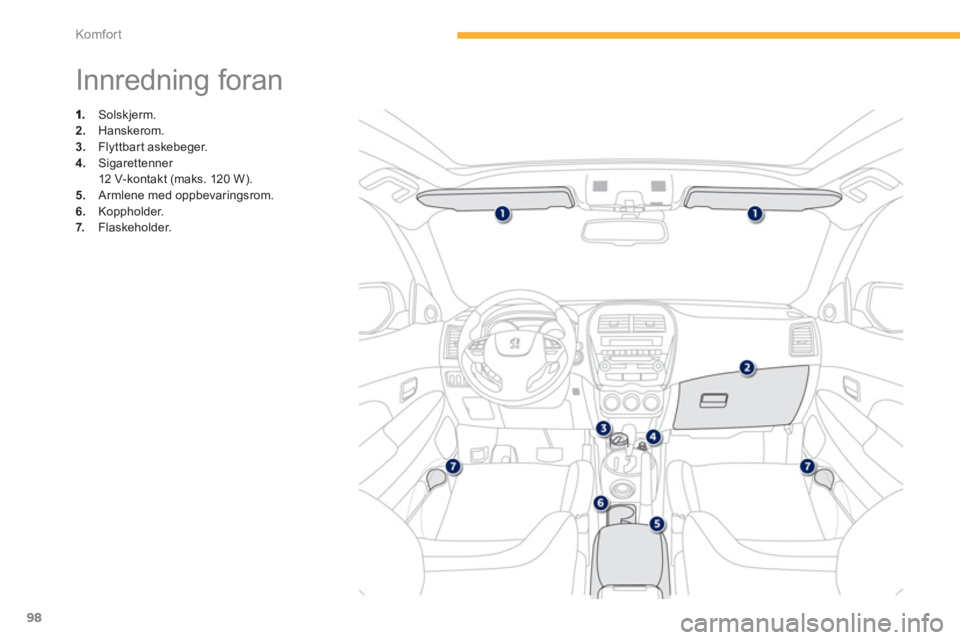 PEUGEOT 4008 2012  Instruksjoner for bruk (in Norwegian) 98
Komfor t
   
 
 
 
 
 
 
 
 
 
 
 
 
 
 
 
 
 
 
 
 
 
 
Innredning foran 
 
 Solskjerm. 2. 
 Hanskerom. 3. 
 Flyttbart askebeger.
4. 
 Sigarettenner  
12 V-kontakt (maks. 120 W).5.   Armlene med o