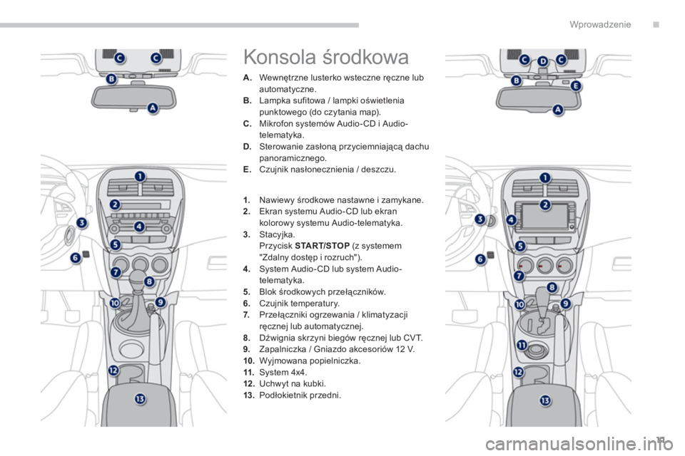 PEUGEOT 4008 2012 Instrukcja obsługi (in Polish) .
11
Wprowadzenie
Konsola środkowa
A.
Wewnętrzne lusterko wsteczne ręczne lub
automatyczne. B. Lampka sufitowa / lampki oświetlenia
punktowego (do czytania map). C. Mikrofon systemów Au PEUGEOT 4008 2012 Instrukcja obsługi (in Polish) .
11
Wprowadzenie
Konsola środkowa
A.
Wewnętrzne lusterko wsteczne ręczne lub
automatyczne. B. Lampka sufitowa / lampki oświetlenia
punktowego (do czytania map). C. Mikrofon systemów Au