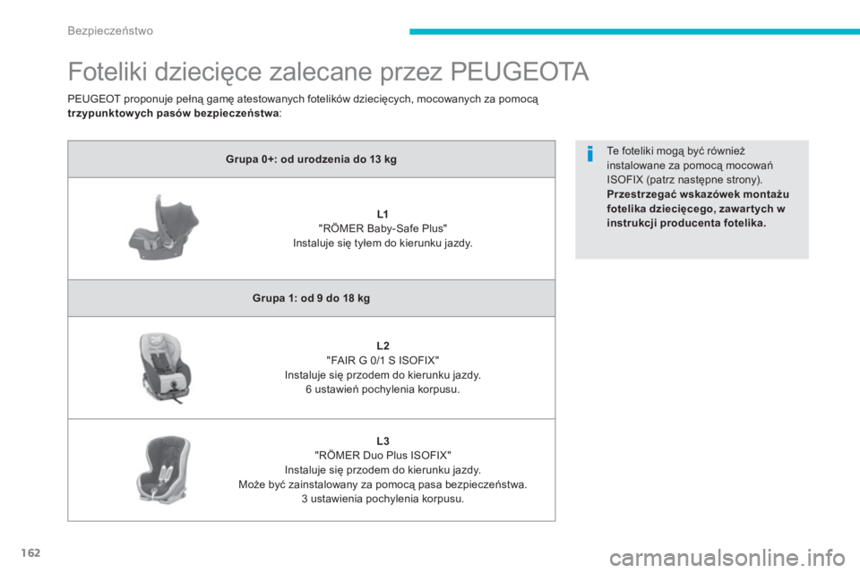 PEUGEOT 4008 2012 Instrukcja obsługi (in Polish) 162
Bezpieczeństwo
Foteliki dziecięce zalecane przez PEUGEOTA
Grupa 0+: od urodzenia do 13 kg
L1"RÖMER Baby-Safe Plus" Instaluje się tyłem do kierunku jazdy.
Grupa 1: od 9 do 18 kg PEUGEOT 4008 2012 Instrukcja obsługi (in Polish) 162
Bezpieczeństwo
Foteliki dziecięce zalecane przez PEUGEOTA
Grupa 0+: od urodzenia do 13 kg
L1"RÖMER Baby-Safe Plus" Instaluje się tyłem do kierunku jazdy.
Grupa 1: od 9 do 18 kg