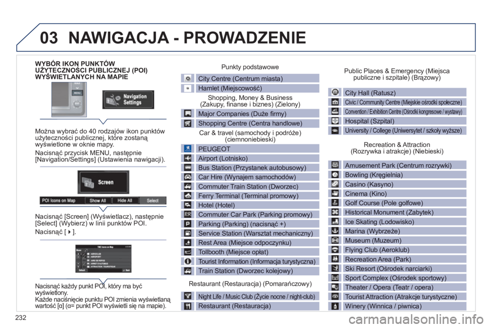 PEUGEOT 4008 2012 Instrukcja obsługi (in Polish) 232
03
WYBÓR IKON PUNKTÓW UŻYTECZNOŚCI PUBLICZNEJ (POI) WYŚWIETLANYCH NA MAPIE
Można wybrać do 40 rodzajów ikon punktów
użyteczności publicznej, które zostaną
wyświetlone w oknie m PEUGEOT 4008 2012 Instrukcja obsługi (in Polish) 232
03
WYBÓR IKON PUNKTÓW UŻYTECZNOŚCI PUBLICZNEJ (POI) WYŚWIETLANYCH NA MAPIE
Można wybrać do 40 rodzajów ikon punktów
użyteczności publicznej, które zostaną
wyświetlone w oknie m