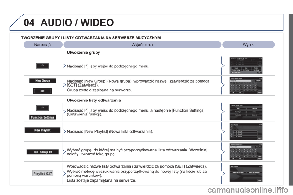 PEUGEOT 4008 2012  Instrukcja obsługi (in Polish) 251
04AUDIO / WIDEO 
TWORZENIE GRUPY I LISTY ODTWARZANIA NA SERWERZE MUZYCZNYM  
 
WyjaśnieniaWynik 
 
   
Nacisnąć [
^], aby wejść do podrzędnego menu.    
Utworzenie 
grupy 
 
   
Nacisnąć [