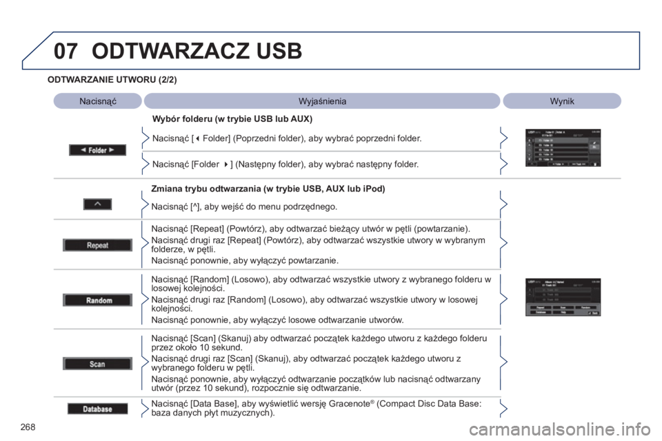 PEUGEOT 4008 2012  Instrukcja obsługi (in Polish) 268
07
ODTWARZANIE UTWORU (2/2)   
   
Zmiana tr
ybu odtwarzania (w trybie USB, AUX lub iPod) 
 
   
Nacisnąć [Repeat] (Powtórz), aby odtwarzać bieżący utwór w pętli (powtarzanie).
  Nacisną