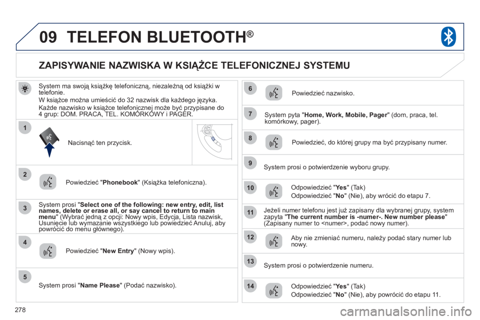 PEUGEOT 4008 2012 Instrukcja obsługi (in Polish) 278
09
3
4
7
8
9
10
11
1
2
5
6
12
14
13
TELEFON BLUETOOTH®
System ma swoją książkę telefoniczną, niezależną od książki w
telefonie.
W książce można umieścić do 32 nazwisk dla każdego PEUGEOT 4008 2012 Instrukcja obsługi (in Polish) 278
09
3
4
7
8
9
10
11
1
2
5
6
12
14
13
TELEFON BLUETOOTH®
System ma swoją książkę telefoniczną, niezależną od książki w
telefonie.
W książce można umieścić do 32 nazwisk dla każdego