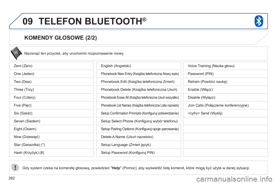 PEUGEOT 4008 2012 Instrukcja obsługi (in Polish) 282
09TELEFON BLUETOOTH®
KOMENDY GŁOSOWE (2/2)
Nacisnąć ten przycisk, aby uruchomić rozpoznawanie mowy.
Gdy system czeka na komendę głosową, powiedzieć " Help" (Pomoc), aby wyświetli PEUGEOT 4008 2012 Instrukcja obsługi (in Polish) 282
09TELEFON BLUETOOTH®
KOMENDY GŁOSOWE (2/2)
Nacisnąć ten przycisk, aby uruchomić rozpoznawanie mowy.
Gdy system czeka na komendę głosową, powiedzieć " Help" (Pomoc), aby wyświetli