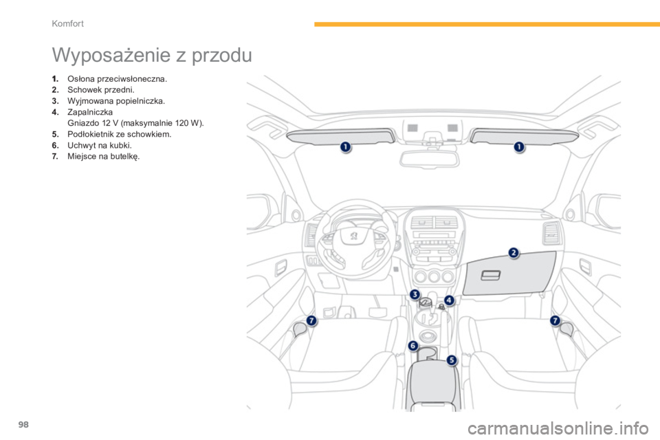 PEUGEOT 4008 2012  Instrukcja obsługi (in Polish) 98
Komfor t
   
 
 
 
 
 
 
 
 
 
 
 
 
 
 
 
 
 
 
 
 
 
 
Wyposażenie z przodu 
 
 Osłona przeciwsłoneczna. 2. 
 Schowek przedni. 3. 
 Wyjmowana popielniczka. 
4. 
 ZapalniczkaGniazdo 12 V (maksy