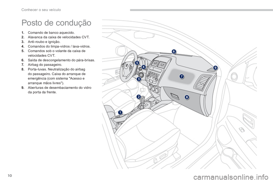 PEUGEOT 4008 2012  Manual de utilização (in Portuguese) 10
Conhecer o seu veículo
  Posto de condução 
1. 
  Comando de banco aquecido. 2. 
  Alavanca da caixa de velocidades CVT. 3. 
  Anti-roubo e ignição.
4. 
  Comandos do limpa-vidros / lava-vidro