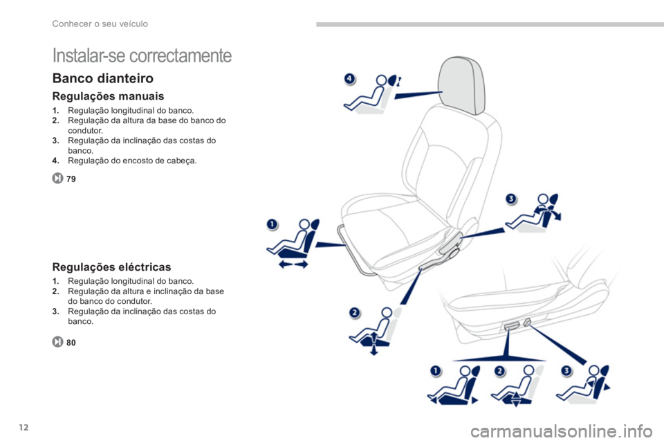PEUGEOT 4008 2012  Manual de utilização (in Portuguese) 12
Conhecer o seu veículo
  Instalar-se correctamente 
Banco dianteiro
79
Regulações manuais 
1. 
  Regulação longitudinal do banco.2. 
  Regulação da altura da base do banco do condutor.3.Regu