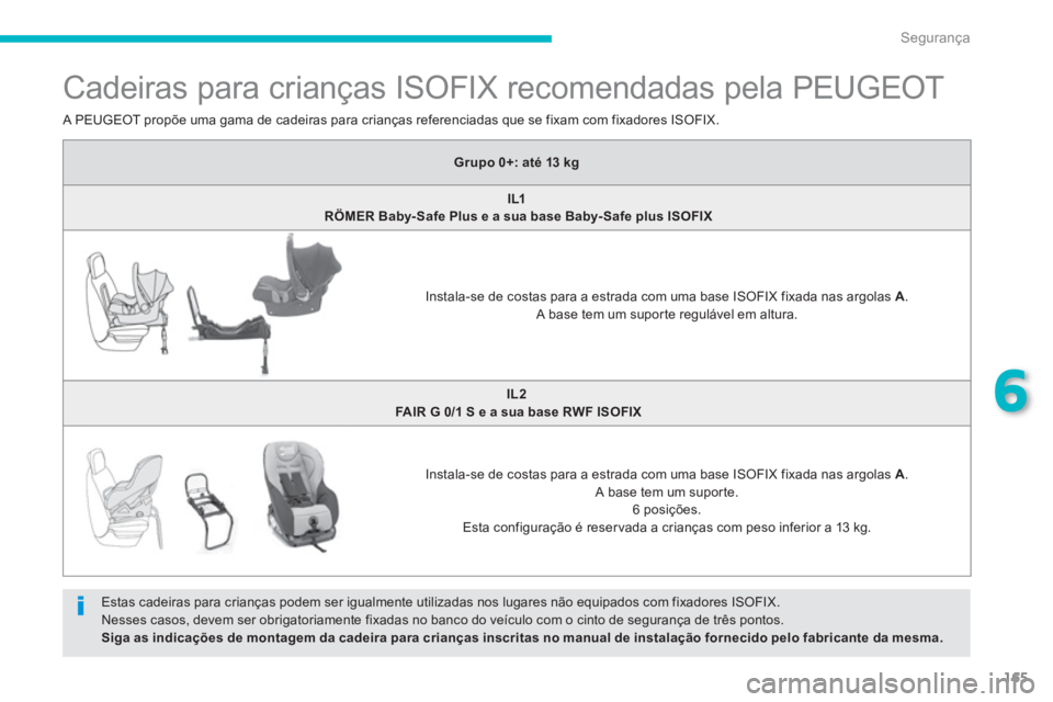 PEUGEOT 4008 2012 Manual de utilização (in Portuguese) 165
6
Segurança
Cadeiras para crianças ISOFIX recomendadas pela PEUGEOT
Estas cadeiras para crianças podem ser igualmente utilizadas nos lugares não equipados PEUGEOT 4008 2012 Manual de utilização (in Portuguese) 165
6
Segurança
Cadeiras para crianças ISOFIX recomendadas pela PEUGEOT
Estas cadeiras para crianças podem ser igualmente utilizadas nos lugares não equipados