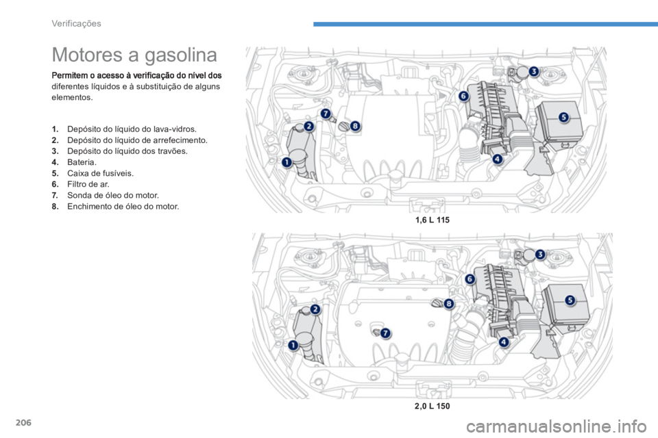 PEUGEOT 4008 2012  Manual de utilização (in Portuguese) 206
Ver if ic aç ões
diferentes líquidos e à substituição de alguns elementos. 
   
 
 
 
 
 
 
 
 
 
 
 
 
 
Motores a gasolina 
1. 
  Depósito do líquido do lava-vidros. 2. 
  Depósito do l