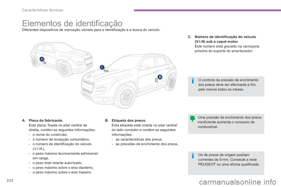 PEUGEOT 4008 2012 Manual de utilização (in Portuguese) 222
Características técnicas
Elementos de identificação Diferentes dispositivos de marcação visíveis para a identificação e a busca do veículo.
A. PEUGEOT 4008 2012 Manual de utilização (in Portuguese) 222
Características técnicas
Elementos de identificação Diferentes dispositivos de marcação visíveis para a identificação e a busca do veículo.
A.