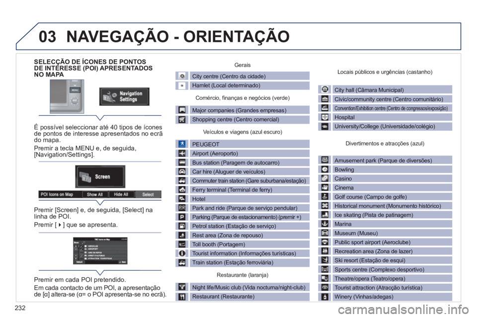 PEUGEOT 4008 2012 Manual de utilização (in Portuguese) 232
03
SELECÇÃO DE ÍCONES DE PONTOS DE INTERESSE (POI) APRESENTADOS
NO MAPA
É possível seleccionar até 40 tipos de ícones
de pontos de interesse apresentados no ecrã
do mapa.
Prem PEUGEOT 4008 2012 Manual de utilização (in Portuguese) 232
03
SELECÇÃO DE ÍCONES DE PONTOS DE INTERESSE (POI) APRESENTADOS
NO MAPA
É possível seleccionar até 40 tipos de ícones
de pontos de interesse apresentados no ecrã
do mapa.
Prem