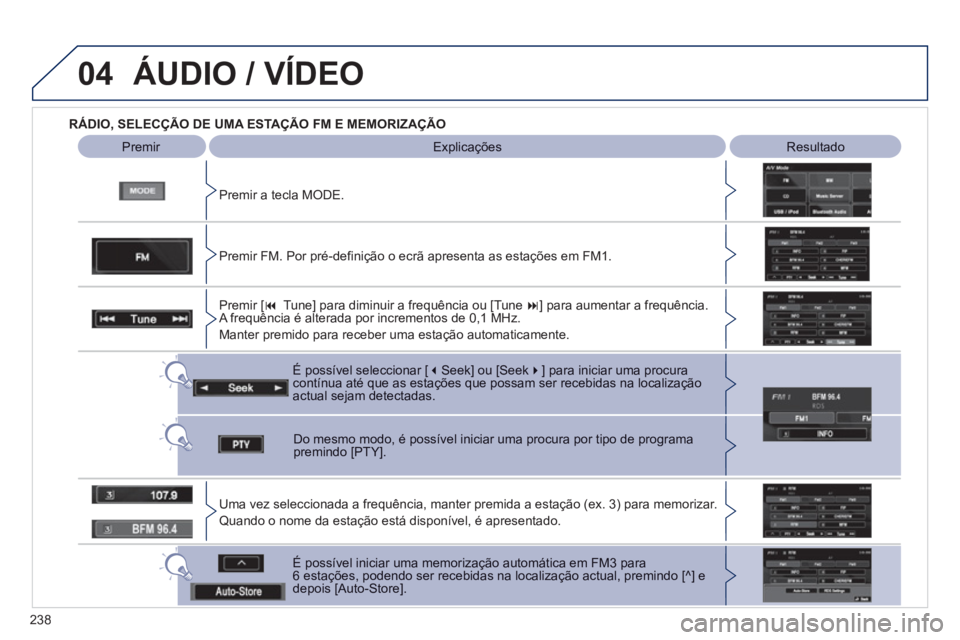 PEUGEOT 4008 2012  Manual de utilização (in Portuguese) 238
04  ÁUDIO / VÍDEO
 
 
 
RÁDIO, SELECÇÃO DE UMA ESTAÇÃO FM E MEMORIZAÇÃO
   
Pr
emir a tecla MODE.  
Premir   
 
Explicações 
 
Resultado 
 
É possível seleccionar [� Seek] ou [Seek 
