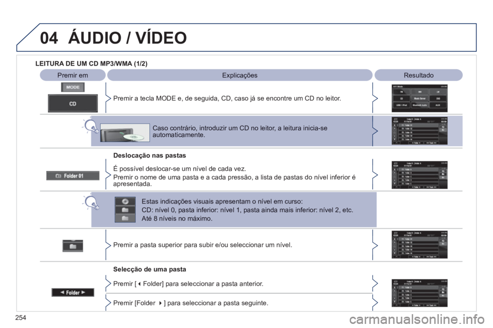 PEUGEOT 4008 2012 Manual de utilização (in Portuguese) 254
04ÁUDIO / VÍDEO
LEITURA DE UM CD MP3/WMA (1/2)
Premir emExplicações Resultado
Premir a tecla MODE e, de seguida, CD, caso já se encontre um CD no leitor.
Desloca
ção nas pastas PEUGEOT 4008 2012 Manual de utilização (in Portuguese) 254
04ÁUDIO / VÍDEO
LEITURA DE UM CD MP3/WMA (1/2)
Premir emExplicações Resultado
Premir a tecla MODE e, de seguida, CD, caso já se encontre um CD no leitor.
Desloca
ção nas pastas