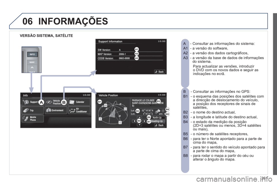 PEUGEOT 4008 2012 Manual de utilização (in Portuguese) 261
06INFORMAÇÕES
VERSÃO SISTEMA, SATÉLITE
- Consultar as informações do sistema:
A
- a versão do software, A1
- a versão dos dados cartográficos, A2
- a versão da base de dados de PEUGEOT 4008 2012 Manual de utilização (in Portuguese) 261
06INFORMAÇÕES
VERSÃO SISTEMA, SATÉLITE
- Consultar as informações do sistema:
A
- a versão do software, A1
- a versão dos dados cartográficos, A2
- a versão da base de dados de