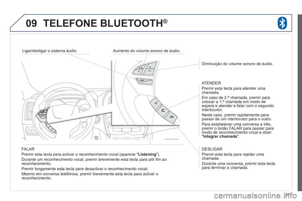 PEUGEOT 4008 2012 Manual de utilização (in Portuguese) 271
09TELEFONE BLUETOOTH®
FALAR
Premir esta tecla para activar o reconhecimento vocal (aparece "Listening").
Durante um reconhecimento vocal, premir brevemente esta tecla para pôr
fim ao
re PEUGEOT 4008 2012 Manual de utilização (in Portuguese) 271
09TELEFONE BLUETOOTH®
FALAR
Premir esta tecla para activar o reconhecimento vocal (aparece "Listening").
Durante um reconhecimento vocal, premir brevemente esta tecla para pôr
fim ao
re