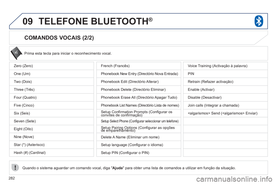 PEUGEOT 4008 2012 Manual de utilização (in Portuguese) 282
09TELEFONE BLUETOOTH®
COMANDOS VOCAIS (2/2)
Prima esta tecla para iniciar o reconhecimento vocal.
Quando o sistema aguardar um comando vocal, diga "Ajuda
" para obter uma lista de comand PEUGEOT 4008 2012 Manual de utilização (in Portuguese) 282
09TELEFONE BLUETOOTH®
COMANDOS VOCAIS (2/2)
Prima esta tecla para iniciar o reconhecimento vocal.
Quando o sistema aguardar um comando vocal, diga "Ajuda
" para obter uma lista de comand
