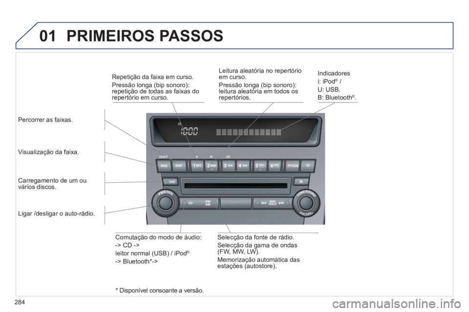 PEUGEOT 4008 2012 Manual de utilização (in Portuguese) 284
01 PRIMEIROS PASSOS
Percorrer as faixas.
Visualização da
faixa.
Indicadores
i: iPod®
/ ®
U: USB.
B: Bl
uetooth ®.
Leitura aleatória no repertório
em curso.
Pressão lon
ga PEUGEOT 4008 2012 Manual de utilização (in Portuguese) 284
01 PRIMEIROS PASSOS
Percorrer as faixas.
Visualização da
faixa.
Indicadores
i: iPod®
/ ®
U: USB.
B: Bl
uetooth ®.
Leitura aleatória no repertório
em curso.
Pressão lon
ga
