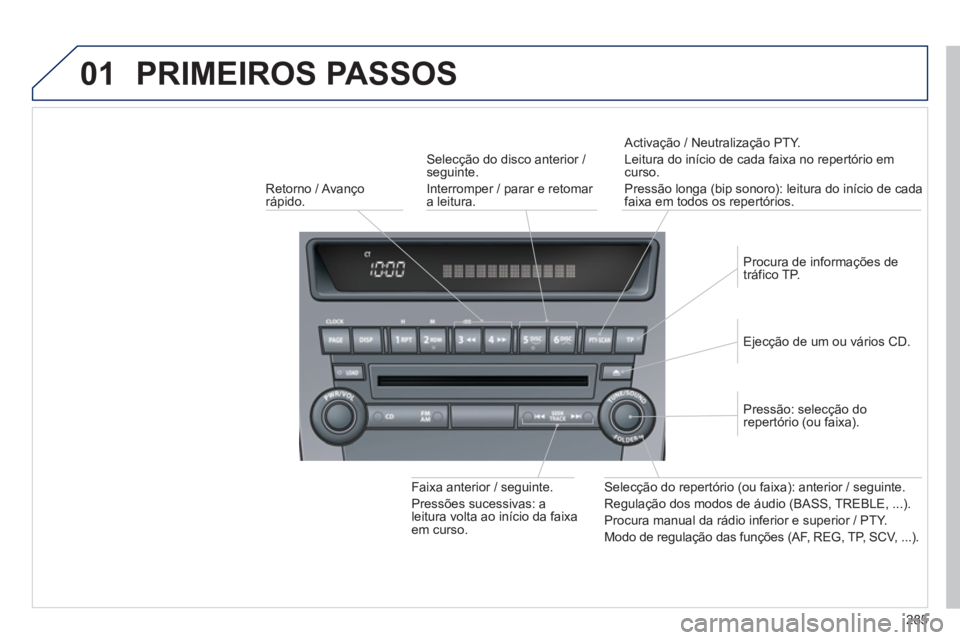 PEUGEOT 4008 2012 Manual de utilização (in Portuguese) 285
01 PRIMEIROS PASSOS
Retorno / Avanço
rápido.
Activação
/ Neutralização PTY.
Leitura do início de cada faixa no re
pertório em curso.
Pressão lon
ga (bip sonoro): leitura do iní PEUGEOT 4008 2012 Manual de utilização (in Portuguese) 285
01 PRIMEIROS PASSOS
Retorno / Avanço
rápido.
Activação
/ Neutralização PTY.
Leitura do início de cada faixa no re
pertório em curso.
Pressão lon
ga (bip sonoro): leitura do iní