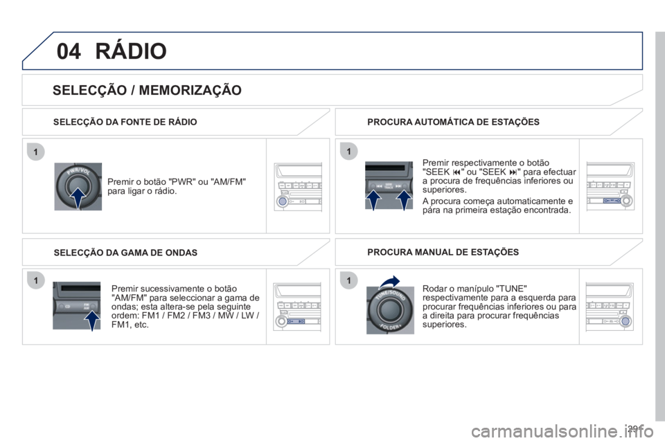 PEUGEOT 4008 2012 Manual de utilização (in Portuguese) 291
04
1
11
1
RÁDIO
SELECÇÃO DA FONTE DE RÁDIO
Premir o botão "PWR" ou "AM
/FM"para ligar o rádio.
Pr
emir sucessivamente o botão"AM/FM" para seleccionar a gama de
ondas; esta altera- PEUGEOT 4008 2012 Manual de utilização (in Portuguese) 291
04
1
11
1
RÁDIO
SELECÇÃO DA FONTE DE RÁDIO
Premir o botão "PWR" ou "AM
/FM"para ligar o rádio.
Pr
emir sucessivamente o botão"AM/FM" para seleccionar a gama de
ondas; esta altera-