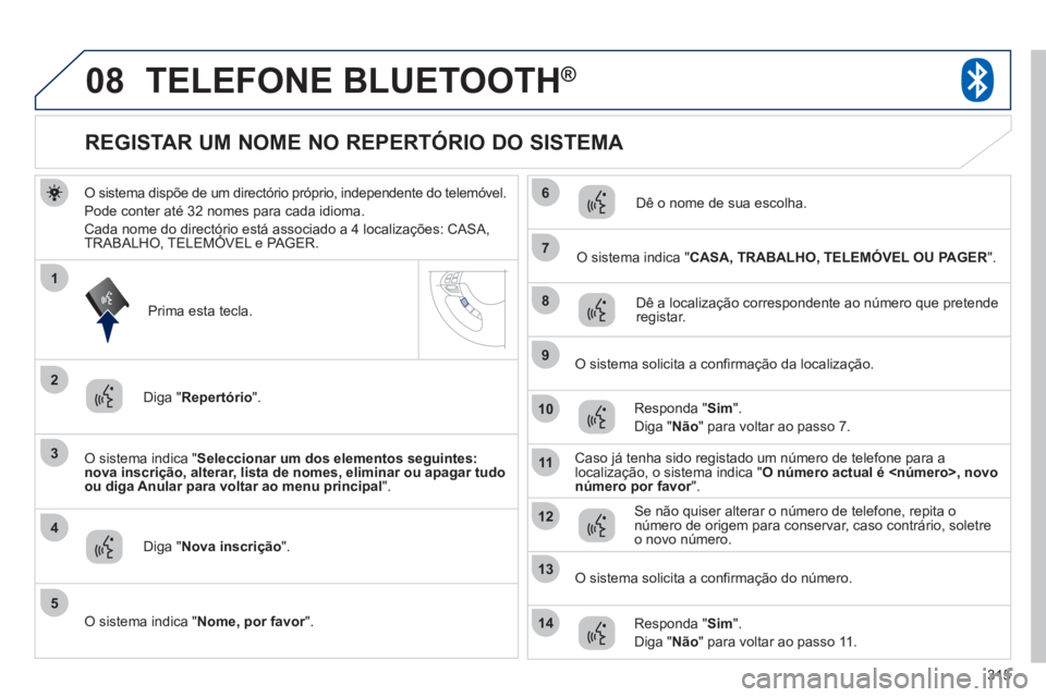 PEUGEOT 4008 2012 Manual de utilização (in Portuguese) 315
08
3
4
7
8
9
10
11
1
2
5
6
12
14
13
TELEFONE BLUETOOTH®
O sistema dispõe de um directório próprio, independente do telemóvel.
Pode conter até 32 nomes para cada idioma.
Cada nome do directà PEUGEOT 4008 2012 Manual de utilização (in Portuguese) 315
08
3
4
7
8
9
10
11
1
2
5
6
12
14
13
TELEFONE BLUETOOTH®
O sistema dispõe de um directório próprio, independente do telemóvel.
Pode conter até 32 nomes para cada idioma.
Cada nome do directÃ