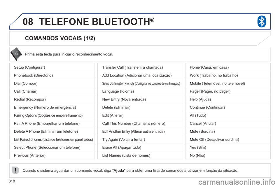 PEUGEOT 4008 2012 Manual de utilização (in Portuguese) 318
08TELEFONE BLUETOOTH®
COMANDOS VOCAIS (1/2)
Setup (Configurar)
Phonebook
(Directório)
Dial
(Compor)
Call (Chamar)
Redial (Recompor)
Emer
gency (Número de e PEUGEOT 4008 2012 Manual de utilização (in Portuguese) 318
08TELEFONE BLUETOOTH®
COMANDOS VOCAIS (1/2)
Setup (Configurar)
Phonebook
(Directório)
Dial
(Compor)
Call (Chamar)
Redial (Recompor)
Emer
gency (Número de e