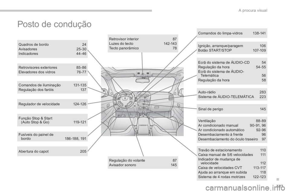 PEUGEOT 4008 2012 Manual de utilização (in Portuguese) .
327
A procura visual
Posto de condução
Aber tura do capot 205
Comandos de iluminação 131-135Regulação dos faróis 137
Retrovisores exteriores 85-86Elevadores dos vidros 76-77
Retr PEUGEOT 4008 2012 Manual de utilização (in Portuguese) .
327
A procura visual
Posto de condução
Aber tura do capot 205
Comandos de iluminação 131-135Regulação dos faróis 137
Retrovisores exteriores 85-86Elevadores dos vidros 76-77
Retr