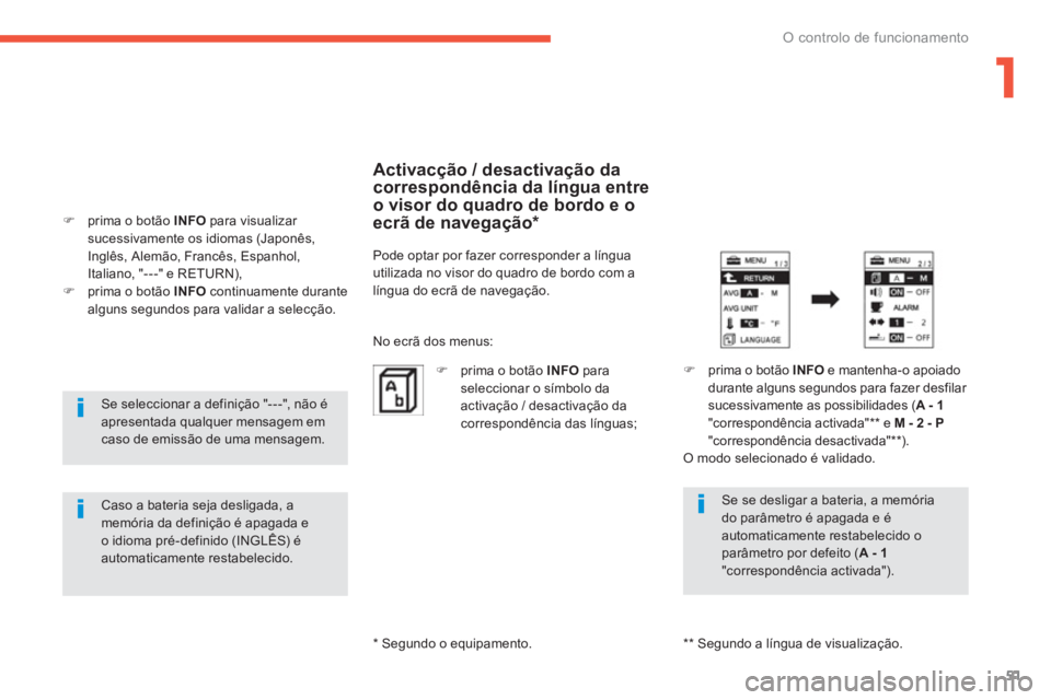 PEUGEOT 4008 2012 Manual de utilização (in Portuguese) 1
51
O controlo de funcionamento
Se seleccionar a definição "---", não éapresentada qualquer mensagem emcaso de emissão de uma mensagem.
Caso a bateria seja desligada, amemória da defi PEUGEOT 4008 2012 Manual de utilização (in Portuguese) 1
51
O controlo de funcionamento
Se seleccionar a definição "---", não éapresentada qualquer mensagem emcaso de emissão de uma mensagem.
Caso a bateria seja desligada, amemória da defi