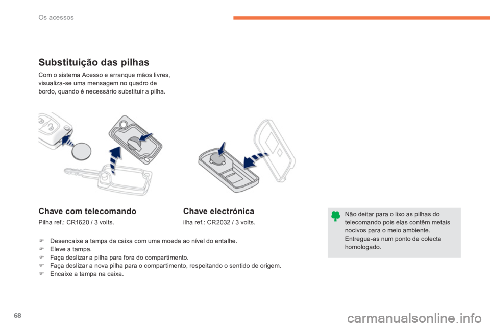 PEUGEOT 4008 2012  Manual de utilização (in Portuguese) 68
Os acessos
Com o sistema Acesso e arranque mãos livres, 
visualiza-se uma mensagem no quadro de 
bordo, quando 
é necessário substituir a pilha.
Substituição das pilhas 
Não deitar para o lix