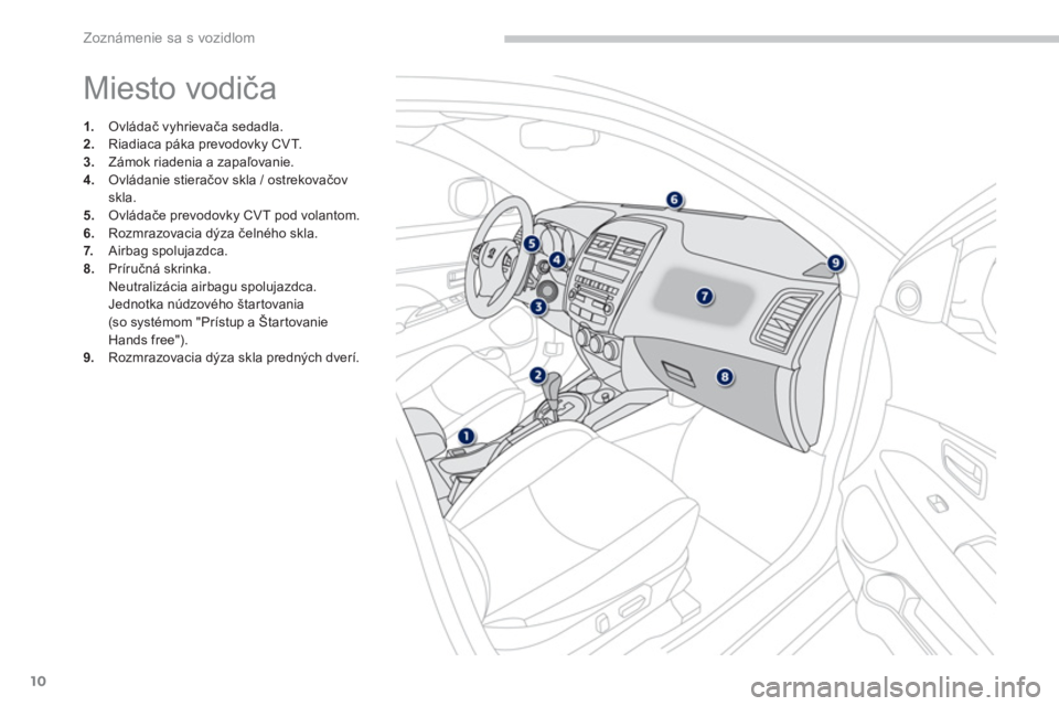 PEUGEOT 4008 2012  Návod na použitie (in Slovakian) 10
Zoznámenie sa s vozidlom
  Miesto vodiča 
1. 
 Ovládač vyhrievača sedadla.2. 
  Riadiaca páka prevodovky CVT. 3. 
  Zámok riadenia a zapaľovanie. 
4. 
 Ovládanie stieračov skla / ostrekov