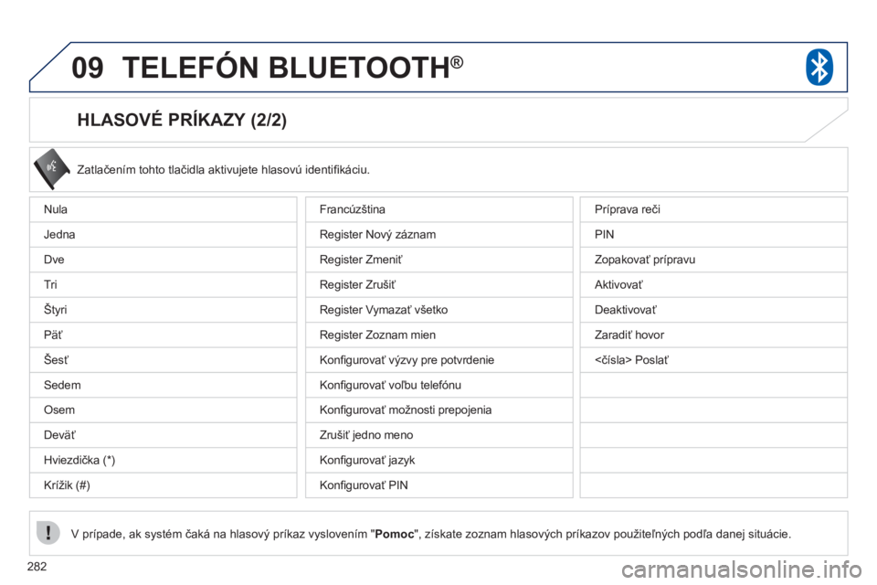 PEUGEOT 4008 2012  Návod na použitie (in Slovakian) 282
09TELEFÓN BLUETOOTH ®
   
HLASOVÉ PRÍKAZY (2/2) 
 
Zatlačením tohto tlačidla aktivujete hlasovú identiﬁ k·ciu.
V prÌpade, ak s
ystÈm čaká na hlasový príkaz vyslovením " Pomoc 
",