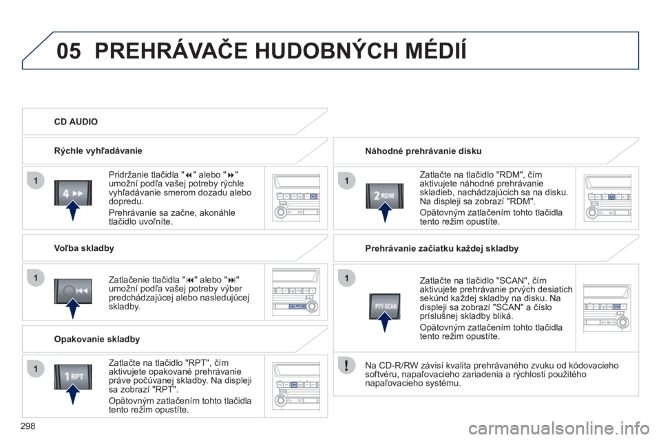 PEUGEOT 4008 2012 Návod na použitie (in Slovakian) 298
05
11
1
1
1
PREHRÁVAČE HUDOBNÝCH MÉDIÍ
Náhodné prehrávanie disku
Zatlačte na tlačidlo "RDM", čím
aktivu
jete náhodné prehrávanieskladieb, nachádzajúcich sa na disku.Na d PEUGEOT 4008 2012 Návod na použitie (in Slovakian) 298
05
11
1
1
1
PREHRÁVAČE HUDOBNÝCH MÉDIÍ
Náhodné prehrávanie disku
Zatlačte na tlačidlo "RDM", čím
aktivu
jete náhodné prehrávanieskladieb, nachádzajúcich sa na disku.Na d