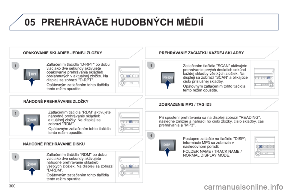 PEUGEOT 4008 2012  Návod na použitie (in Slovakian) 300
05
1
1
1
1
1
PREHRÁVAČE HUDOBNÝCH MÉDIÍ 
OPAKOVANIE SKLADIEB JEDNEJ ZLOŽKY  
   
Zatlačením tlačidla "D-RPT" po dobu 
viac ako dve sekund
y aktivujeteopakovanie prehrávania skladieb obsi
