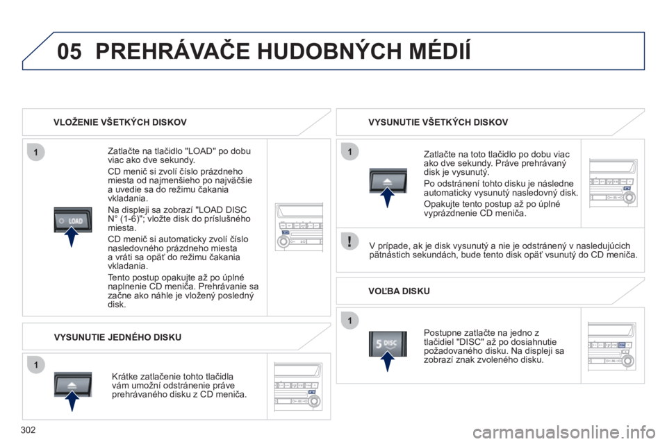 PEUGEOT 4008 2012  Návod na použitie (in Slovakian) 302
05
1
1
1
1
PREHRÁVAČE HUDOBNÝCH MÉDIÍ 
VLOŽENIE VŠETKÝCH DISKOV  
   
Zatlačte na tlačidlo "L
OAD" po dobu
viac ako dve sekundy. 
  CD menič si zvolí číslo 
prázdnehomiesta od najme