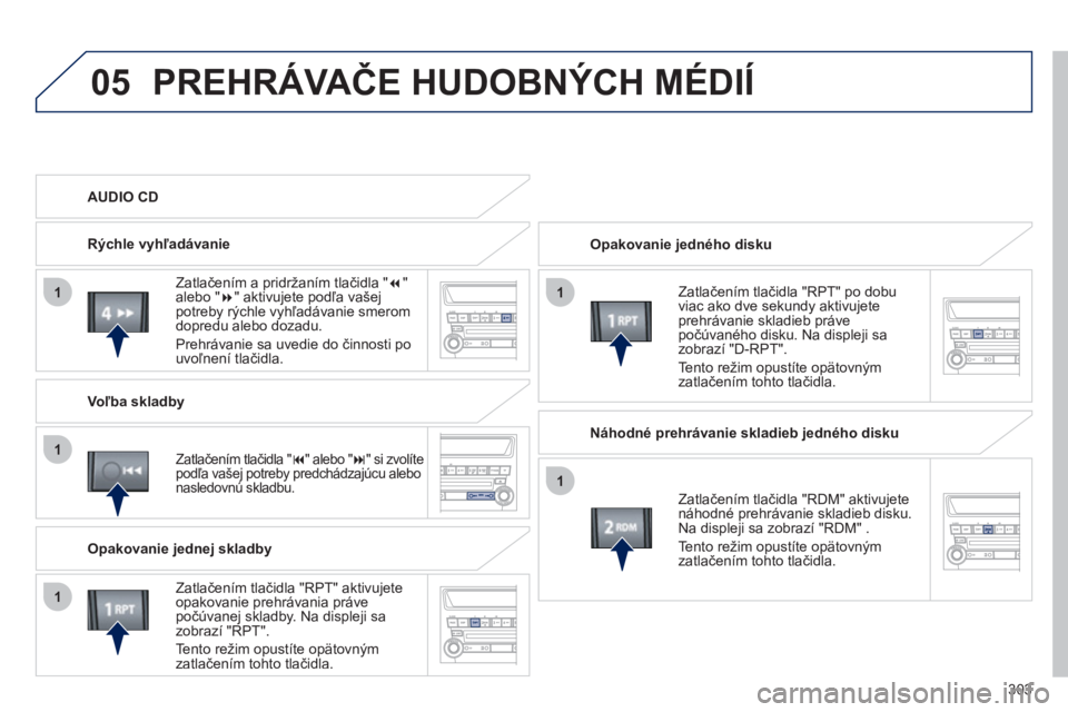 PEUGEOT 4008 2012  Návod na použitie (in Slovakian) 303
05
11
1
1
1
PREHRÁVAČE HUDOBNÝCH MÉDIÍ 
 
Opakovanie jedného disku
   
Zatla
čen