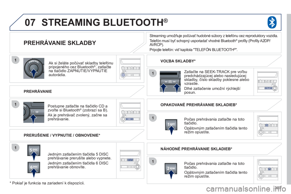 PEUGEOT 4008 2012  Návod na použitie (in Slovakian) 307
07
1
1
1
1
1
1
   Ak si želáte počúvať skladby telefónu pripojeného cez Bluetooth®, zatlačte®
na tlačidlo ZAPNUTIE/VYPNUTIEautor