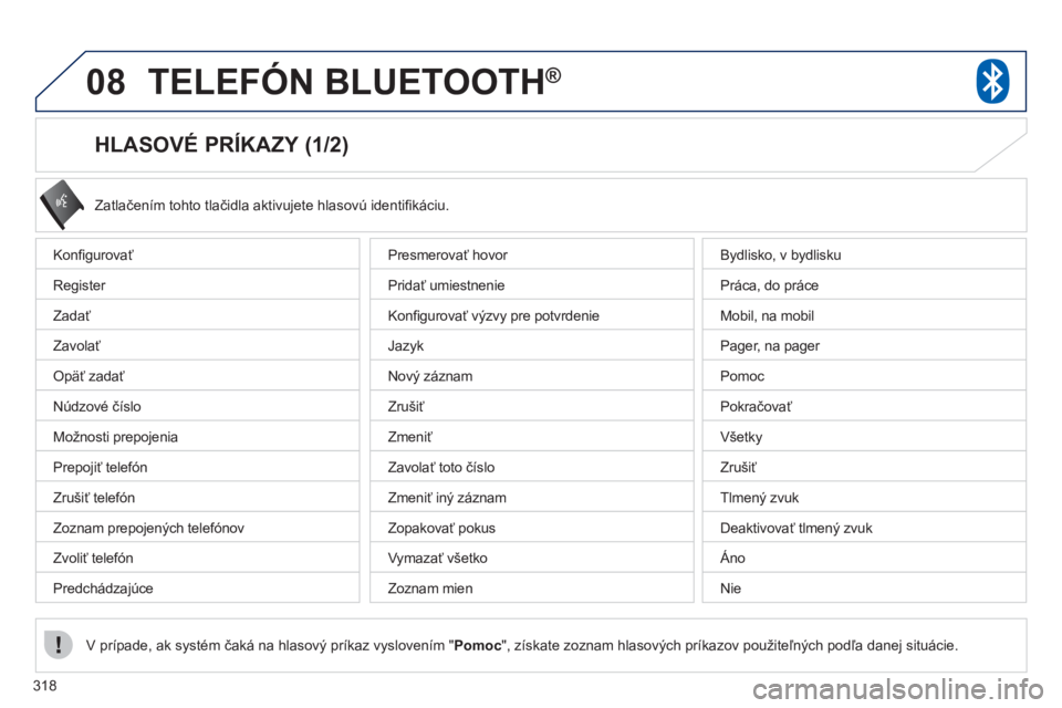 PEUGEOT 4008 2012  Návod na použitie (in Slovakian) 318
08TELEFÓN BLUETOOTH ®
   
 
 
 
 
 
 
 
 
 
 
 
 
 
 
HLASOVÉ PRÍKAZY (1/2) 
Konﬁ gurovať 
Re
gister 
Z
adať
Zavolať 
Op