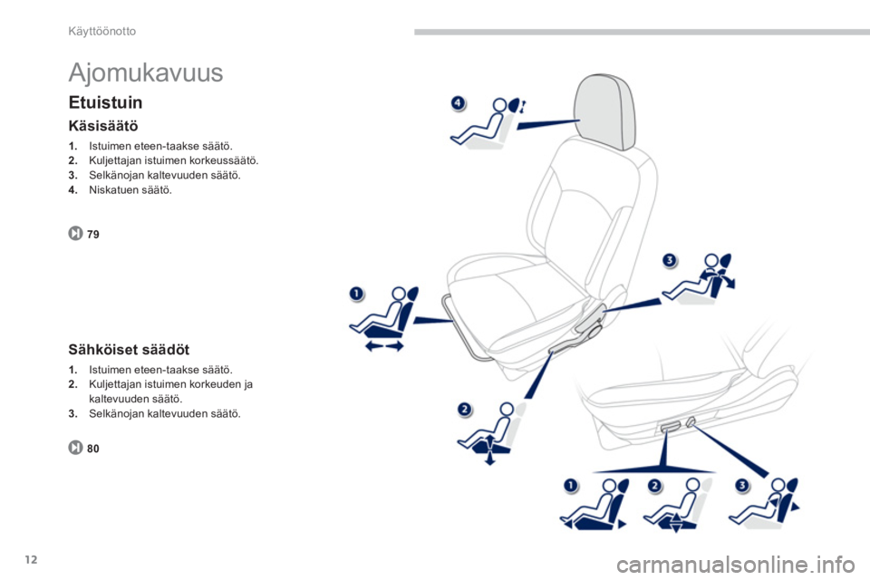 PEUGEOT 4008 2012  Omistajan Käsikirja (in Finnish) 12
Käyttöönotto
  Ajomukavuus 
Etuistuin
79
Käsisäätö
1. 
 Istuimen eteen-taakse säätö. 2. 
 Kuljettajan istuimen korkeussäätö.3.Selkänojan kaltevuuden säätö.4. 
 Niskatuen säätö. 