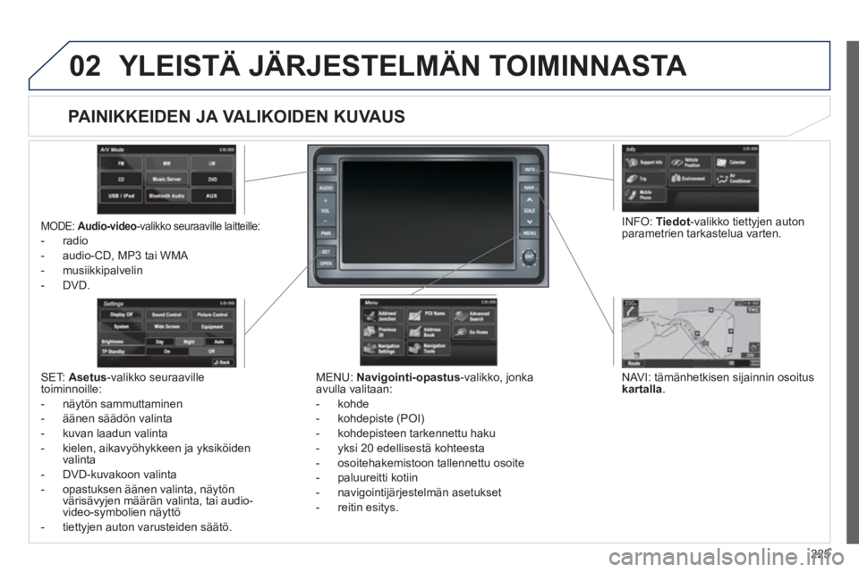 PEUGEOT 4008 2012 Omistajan Käsikirja (in Finnish) 225
02 YLEISTÄ JÄRJESTELMÄN TOIMINNASTA
MODE: Audio-video-valikko seuraaville laitteille:
- radio
- audio-
CD, MP3 tai WMA
- musiikki
palvelin
-
DVD.
MENU: Navigointi-opastus
-valikko, jon PEUGEOT 4008 2012 Omistajan Käsikirja (in Finnish) 225
02 YLEISTÄ JÄRJESTELMÄN TOIMINNASTA
MODE: Audio-video-valikko seuraaville laitteille:
- radio
- audio-
CD, MP3 tai WMA
- musiikki
palvelin
-
DVD.
MENU: Navigointi-opastus
-valikko, jon