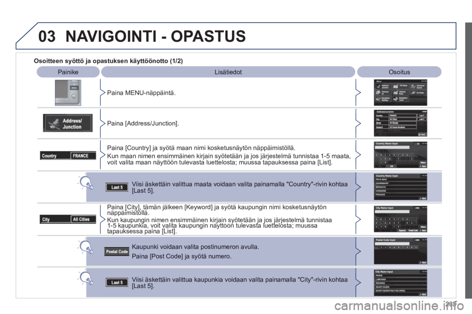 PEUGEOT 4008 2012  Omistajan Käsikirja (in Finnish) 233
03
   
 
Osoitteen syöttö ja opastuksen käyttöönotto (1/2) 
 
 
 
PainikeLisätiedot 
 Osoitus
Paina MENU-n
äppäintä.
   
Paina [Address
/Junction].
Paina [Countr
y] ja syötä maan nimi k