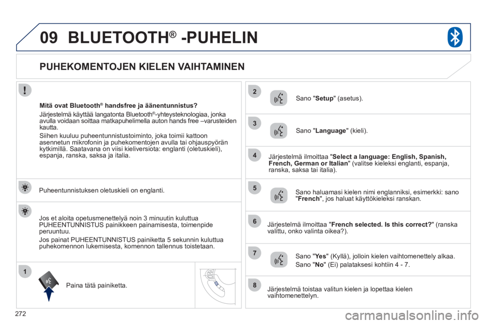 PEUGEOT 4008 2012  Omistajan Käsikirja (in Finnish) 272
1
2
3
09
4
5
6
7
8
   
 
 
 
 
 
 
 
 
 
 
 
 
 
PUHEKOMENTOJEN KIELEN VAIHTAMINEN 
BLUETOOTH® 
 -PUHELIN®
 
 
Puheentunnistuksen oletuskieli on englanti.
Paina t
ätä painiketta.   
Sano " Set
