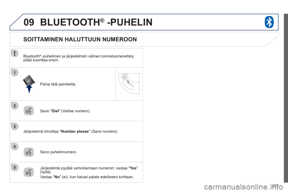PEUGEOT 4008 2012  Omistajan Käsikirja (in Finnish) 277
09
2
3
1
4
5
BLUETOOTH®   -PUHELIN®
Sano "Dial" (Valitse numero).  
   
J
ärjestelmä ilmoittaa "Number please 
" (Sano numero).  
 
 
 
 
 
 
 
 
 
 
 
 
 
 
 
 
 
 
 
 
 
 
SOITTAMINEN HALUTT