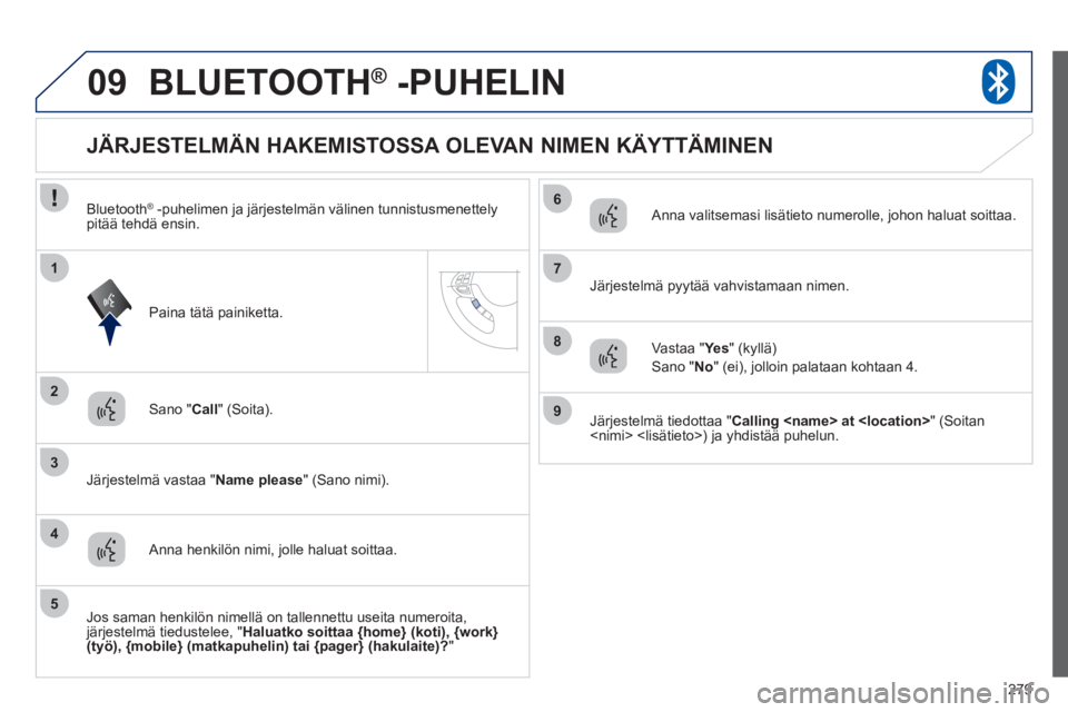 PEUGEOT 4008 2012 Omistajan Käsikirja (in Finnish) 279
09
2
3
1
4
6
5
7
8
9
BLUETOOTH® -PUHELIN®
Sano "Call" (Soita).
J
ärjestelmä vastaa "Name please" (Sano nimi).
JÄRJESTELMÄN HAKEMISTOSSA OLEVAN NIMEN K PEUGEOT 4008 2012 Omistajan Käsikirja (in Finnish) 279
09
2
3
1
4
6
5
7
8
9
BLUETOOTH® -PUHELIN®
Sano "Call" (Soita).
J
ärjestelmä vastaa "Name please" (Sano nimi).
JÄRJESTELMÄN HAKEMISTOSSA OLEVAN NIMEN K