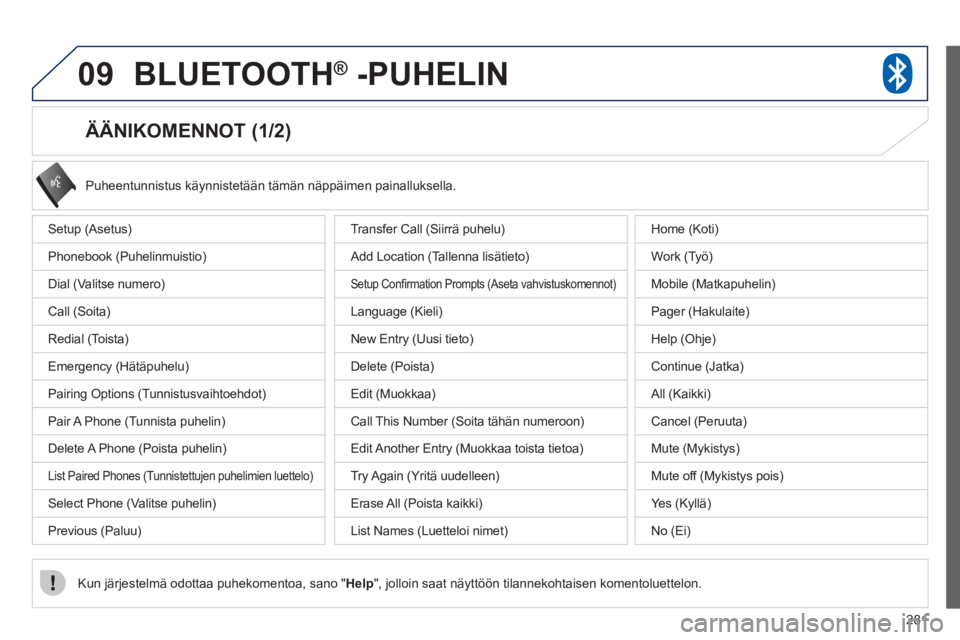 PEUGEOT 4008 2012 Omistajan Käsikirja (in Finnish) 281
09BLUETOOTH® -PUHELIN®
ÄÄNIKOMENNOT (1/2)
Setup (Asetus)
Phonebook (Puhelinmuistio)
Dial
(Valitse numero)
Call (Soita)
Redial (Toista)
Emergency (Hätäpu PEUGEOT 4008 2012 Omistajan Käsikirja (in Finnish) 281
09BLUETOOTH® -PUHELIN®
ÄÄNIKOMENNOT (1/2)
Setup (Asetus)
Phonebook (Puhelinmuistio)
Dial
(Valitse numero)
Call (Soita)
Redial (Toista)
Emergency (Hätäpu