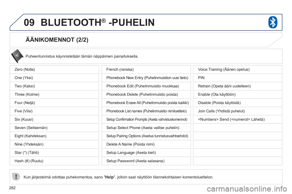 PEUGEOT 4008 2012 Omistajan Käsikirja (in Finnish) 282
09BLUETOOTH® -PUHELIN®
ÄÄNIKOMENNOT (2/2)
Puheentunnistus käynnistetään tämän näppäimen painalluksella.
Kun järjestelmä odottaa puhekomentoa, sano " Help", jolloin saat näyt PEUGEOT 4008 2012 Omistajan Käsikirja (in Finnish) 282
09BLUETOOTH® -PUHELIN®
ÄÄNIKOMENNOT (2/2)
Puheentunnistus käynnistetään tämän näppäimen painalluksella.
Kun järjestelmä odottaa puhekomentoa, sano " Help", jolloin saat näyt