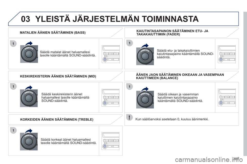 PEUGEOT 4008 2012  Omistajan Käsikirja (in Finnish) 289
1
03
1
1
1
1
MATALIEN ÄÄNIEN SÄÄTÄMINEN (BASS)   
   
Säädä matalat äänet haluamallesi 
tasolle kääntämällä SOUND-säädintä.
  YLEISTÄ JÄRJESTELMÄN TOIMINNASTA 
 
 Säädä kes
