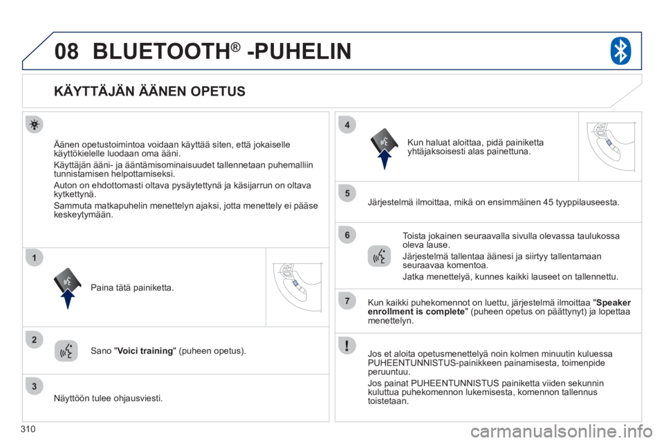 PEUGEOT 4008 2012  Omistajan Käsikirja (in Finnish) 310
08
2
3
1
4
5
6
7
BLUETOOTH®   -PUHELIN®
   
 
 
 
 
 
 
 
 
 
 
 
 
 
 
 
 
 
KÄYTTÄJÄN ÄÄNEN OPETUS 
 
 
Äänen opetustoimintoa voidaan käyttää siten, että jokaiselle käyttökielelle