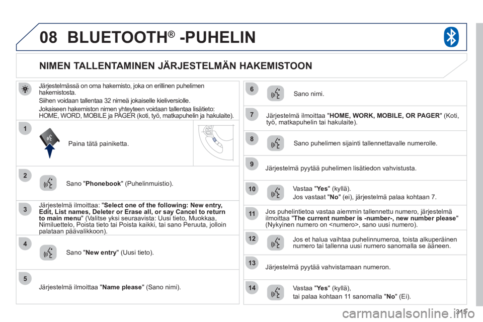 PEUGEOT 4008 2012  Omistajan Käsikirja (in Finnish) 315
08
3
4
7
8
9
10
11
1
2
5
6
12
14
13
BLUETOOTH®   -PUHELIN®
Järjestelmässä on oma hakemisto, joka on erillinen puhelimen hakemistosta.
Siihen voidaan tallentaa 32 nimeä jokaiselle kieliversio