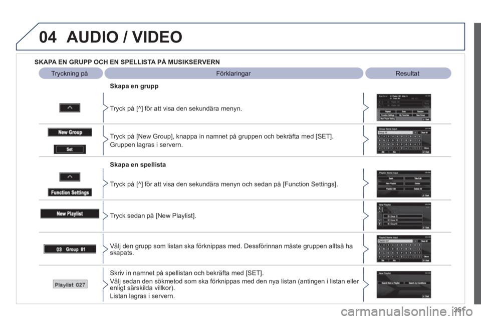 PEUGEOT 4008 2012  Bruksanvisningar (in Swedish) 251
04AUDIO / VIDEO
SKAPA EN GRUPP OCH EN SPELLISTA PÅ MUSIKSERVERN  
 
 Förklaringar   
 Resultat
   
Tr
yck på [^] för att visa den sekundära menyn.    
Skapa en 
grupp
   
Tr
yck på [New Grou
