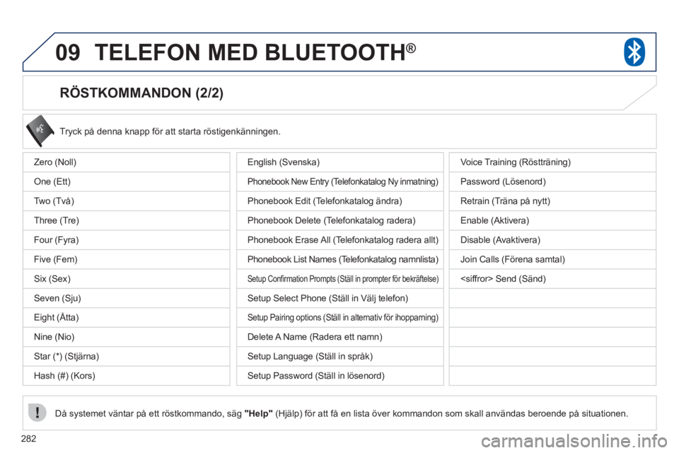 PEUGEOT 4008 2012 Bruksanvisningar (in Swedish) 282
09TELEFON MED BLUETOOTH®
RÖSTKOMMANDON (2/2)
Tryck på denna knapp för att starta röstigenkänningen.
Då s
ystemet väntar på ett röstkommando, säg "Help"(Hjälp) för att få en PEUGEOT 4008 2012 Bruksanvisningar (in Swedish) 282
09TELEFON MED BLUETOOTH®
RÖSTKOMMANDON (2/2)
Tryck på denna knapp för att starta röstigenkänningen.
Då s
ystemet väntar på ett röstkommando, säg "Help"(Hjälp) för att få en