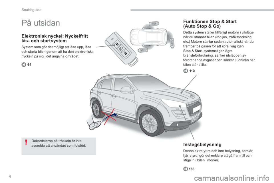 PEUGEOT 4008 2012  Bruksanvisningar (in Swedish) 4
Snabbguide
Elektronisk nyckel: Nyckelfritt lås- och startsystem 
System som gör det möjligt att låsa upp, låsa 
och starta bilen genom att ha den elektroniskanyckeln på sig i det angivna områ